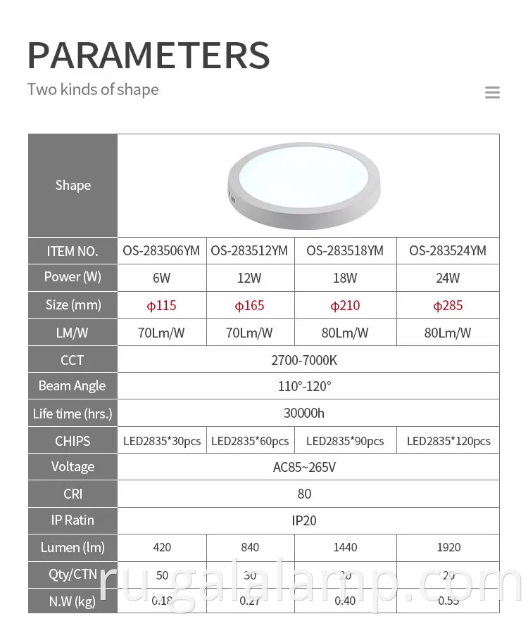 Гладкий 12 Вт круглый светодиодный потолочный свет для современных пространств